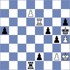 Guo - Meng (Tianjin, 2020)