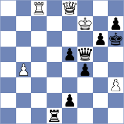 Halkias - Makarian (chess.com INT, 2021)