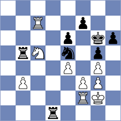 Golubev - Hoffmann (Biel, 1994)
