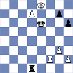 Alikulov - Grozdanovic (chess.com INT, 2025)