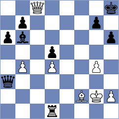 Giri - Goryachkina (Chess.com INT, 2020)
