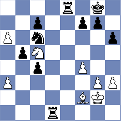 Jovic - De Boer (chess.com INT, 2025)