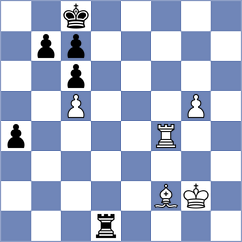 Curriah - Vivas Zamora (Chess.com INT, 2020)