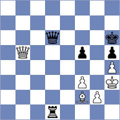 Fedorchuk - Jarmula (Valencia ESP, 2025)