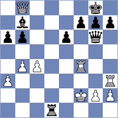 Golsta - Coe (chess.com INT, 2025)