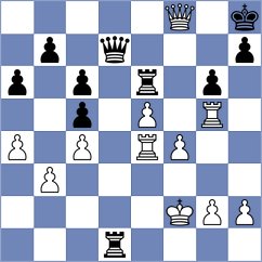 Suarez Calvo - Jimenez Lupianez (Belfort, 2005)