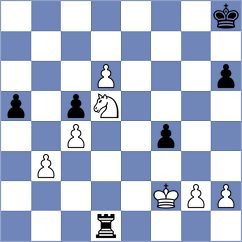 Al Hosani - Leitao (chess.com INT, 2021)