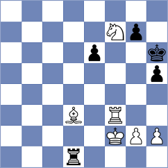Binder - Liao (Vienna, 2008)