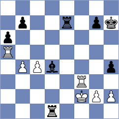 Bardyk - Oparin (chess.com INT, 2024)