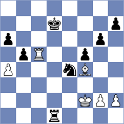 Nguyen Hong Nhung - Llorente Zaro (chess.com INT, 2024)