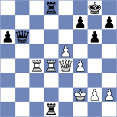 Droin - Kamer (Chess.com INT, 2020)