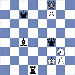 Gadzhiev - Lisenkov (chess.com INT, 2025)