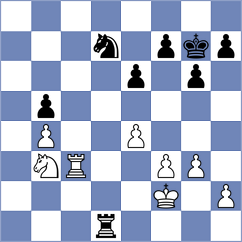 Sargsyan - Ahmad (chess.com INT, 2025)