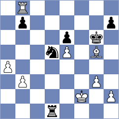 Shamsi - Riff (chess.com INT, 2024)