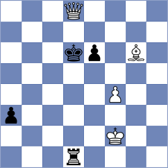 Pavlovic - Radusinovic (Belgrade, 2005)