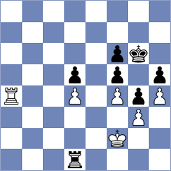 Bhandari - Chylewski (chess.com INT, 2023)