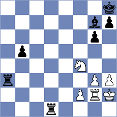 Kholyavko - Jaskolka (chess.com INT, 2025)