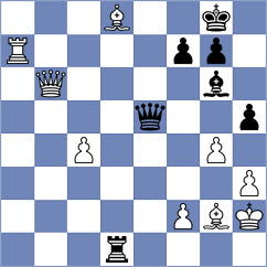 Mazurkiewicz - Manvelyan (chess.com INT, 2024)