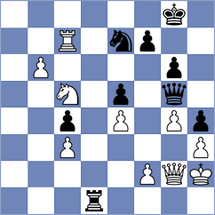 Perez - Firat (Chess.com INT, 2020)