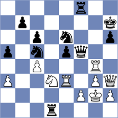 Gukesh - Saric (Zagreb CRO, 2025)