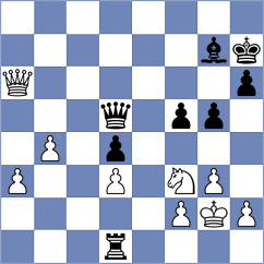 Schuster - Reprintsev (chess.com INT, 2024)