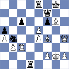 Kavutskiy - Kolay (chess.com INT, 2025)