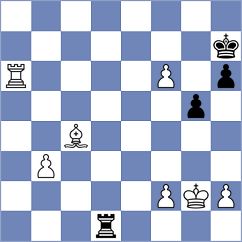 Jaque Gutierrez - Ilkhomi (chess.com INT, 2024)