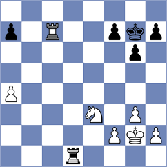 Fueyo Llames - Gonzalez Balbuena (Asturias, 1998)