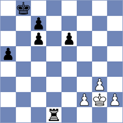 Jiganchine - Radhakrishnan (chess.com INT, 2024)