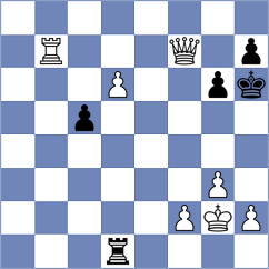 Pribelszky - Ali (chess.com INT, 2025)