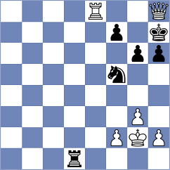 Sithisak - Guillou (Europe Echecs INT, 2020)