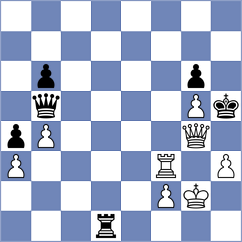 Rustemov - Jovic (chess.com INT, 2023)