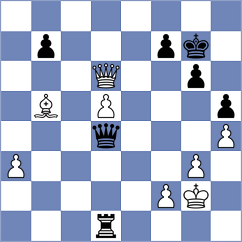 Kopacz - Osmak (chess.com INT, 2023)