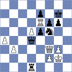 Alizadeh - Odegov (chess.com INT, 2025)