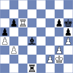Gibala - Movahed (chess.com INT, 2025)