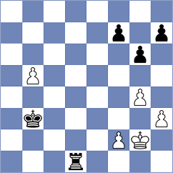 Kalyani Sirin - Lancman (chess.com INT, 2025)