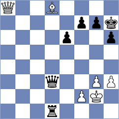 Muhammad - Mohammad (Chess.com INT, 2020)