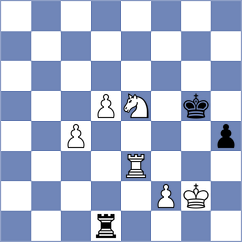 Biletskyy - Zou (chess.com INT, 2024)