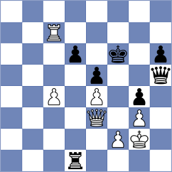 Tilahun - Terziev (chess.com INT, 2024)