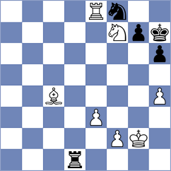 Gasanov - Kwon (Chess.com INT, 2020)