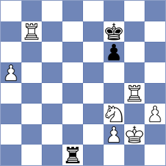 Toncheva - Sabatier (chess.com INT, 2023)