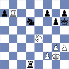 Tulchynskyi - Koridze (chess.com INT, 2023)