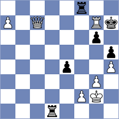 Korneva - Hilkevich (chess.com INT, 2025)