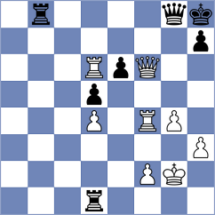 Yu - Donchenko (chess.com INT, 2025)