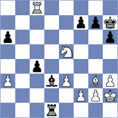 Povshednyi - Owezdurdiyeva (chess.com INT, 2025)