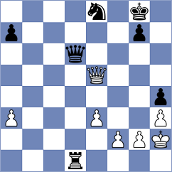 Sakhayi - Terron Elena (chess.com INT, 2025)
