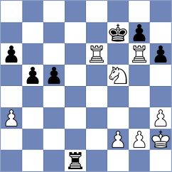 Motola - Tan (chess.com INT, 2025)