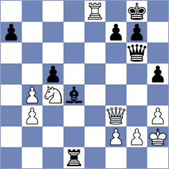 Boyer - Zong (chess.com INT, 2024)