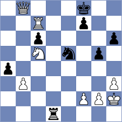 De Silva - Reprintsev (Chess.com INT, 2021)