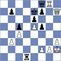 Zhu - Ruchinskaya (chess.com INT, 2025)